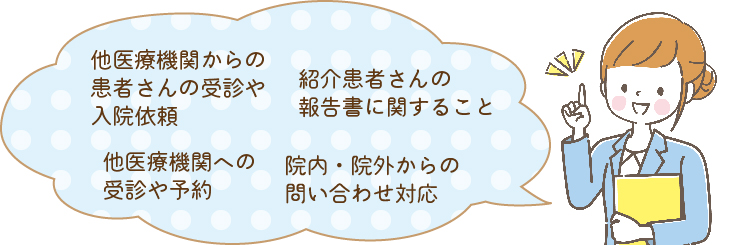 杏雲堂病院　地域連携課