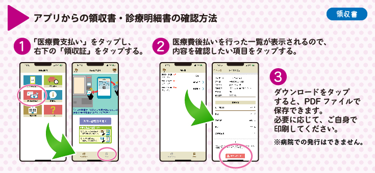 医療費後払い（領収書・診療明細書）